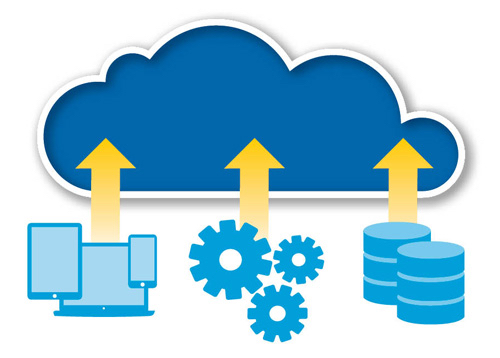 Cloud Database Migration